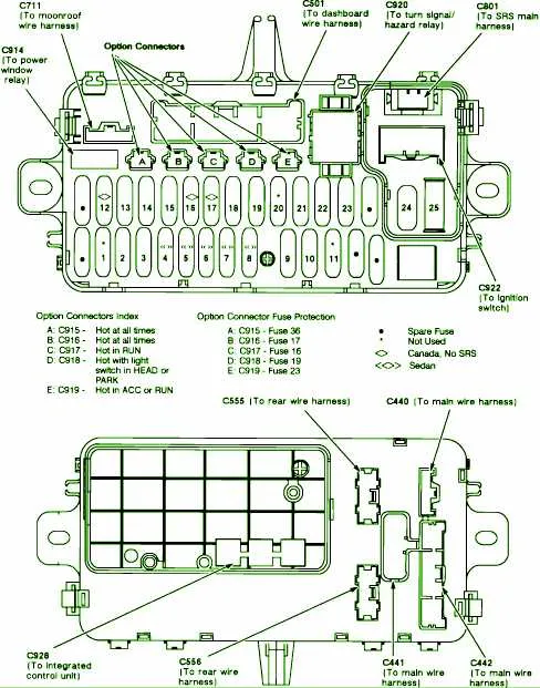 1998 honda civic fuse diagram