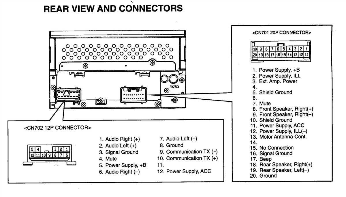 1998 Toyota Corolla Stereo Wiring Diagram: Complete Guide and Instructions