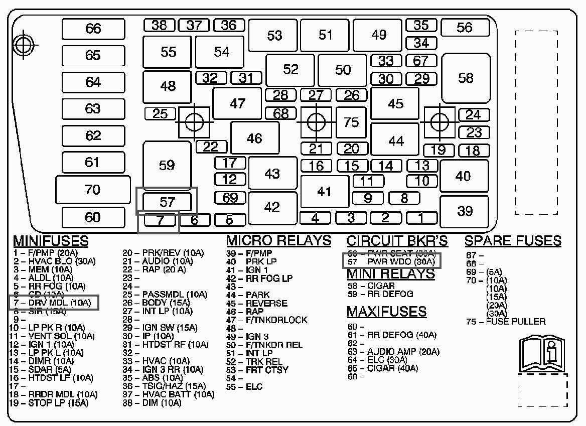 Troubleshooting Guide 1998 Buick LeSabre Relay Diagram and Common