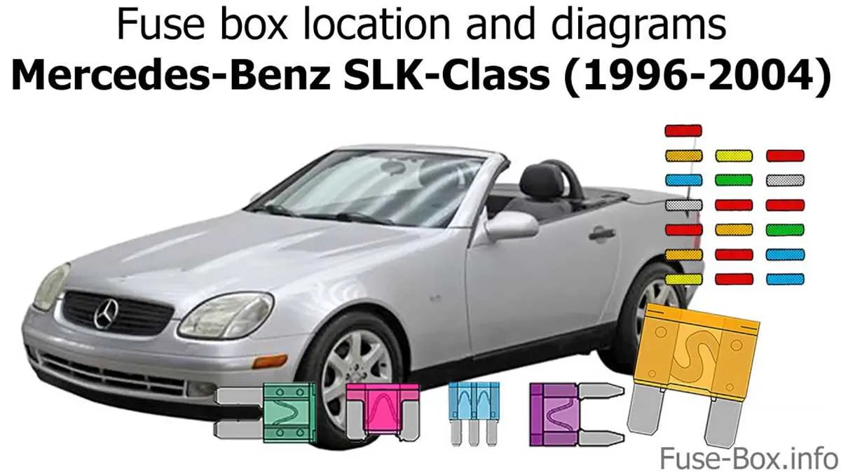 1999 fuse diagram for sl500 mercedes benz