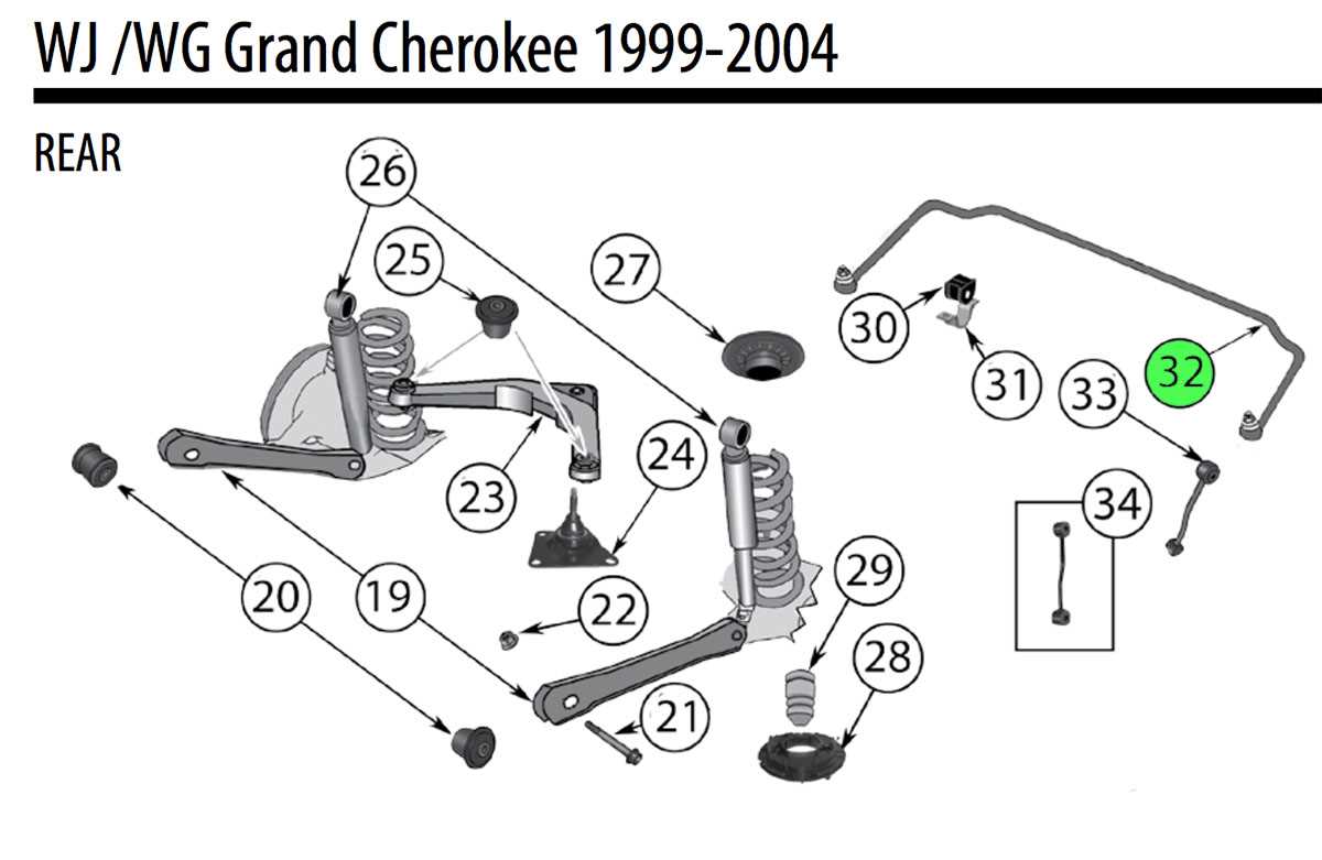1999 jeep grand cherokee rear suspension diagram