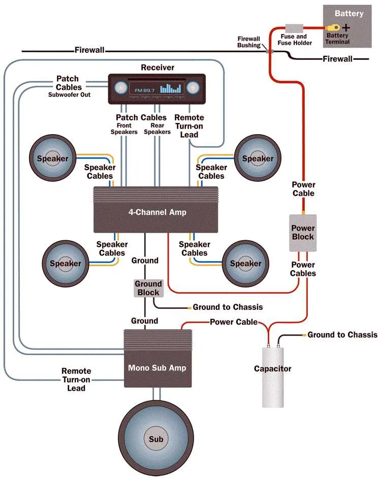2 amp wiring diagram