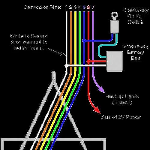 2 line wet kit diagram