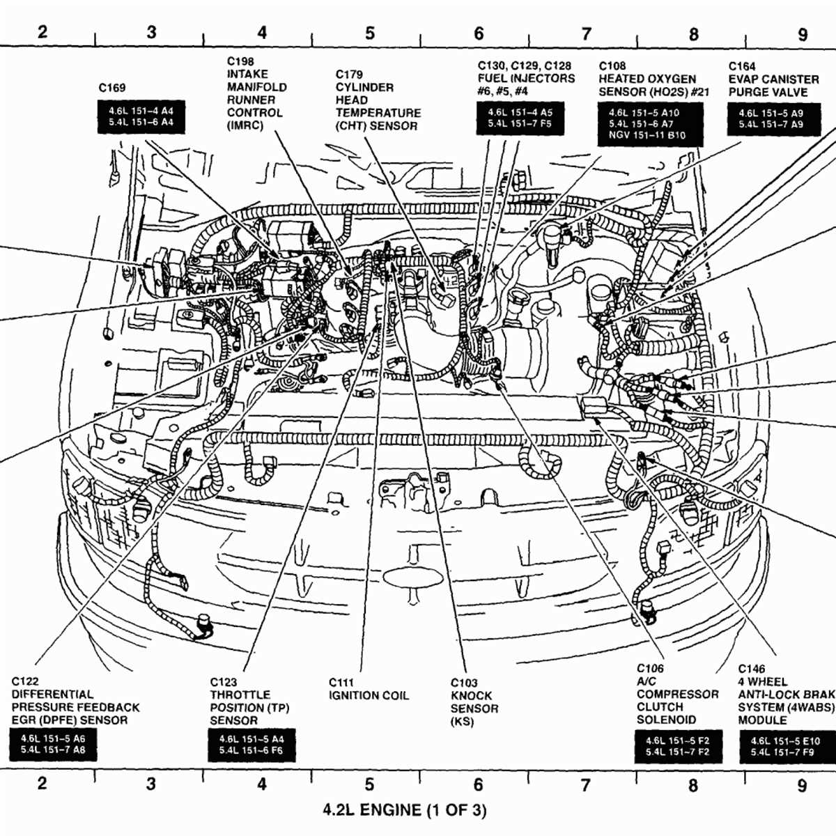 Understanding the 2001 Ford F150 Cylinder Diagram