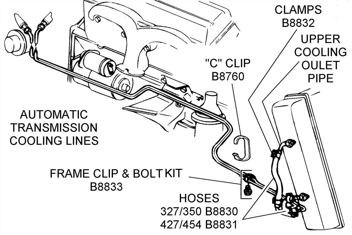 Components of the 2001 Ford F150 Cylinder Diagram