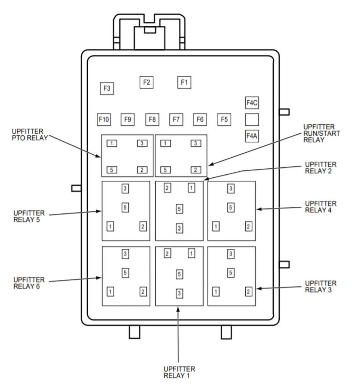 2001 ford f250 fuse box diagram