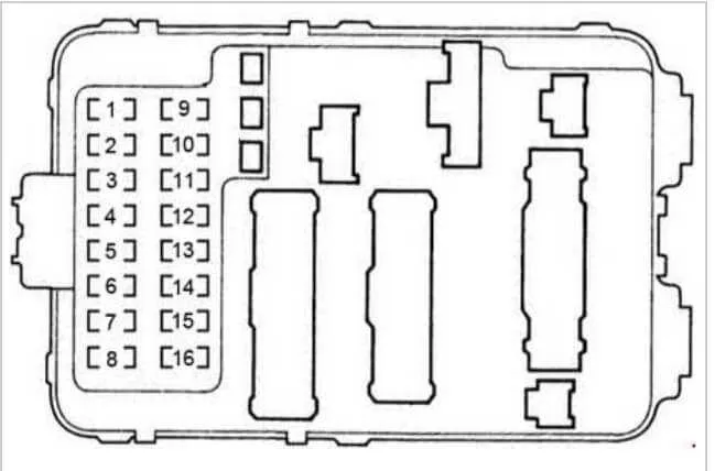 2001 honda accord fuse box diagram