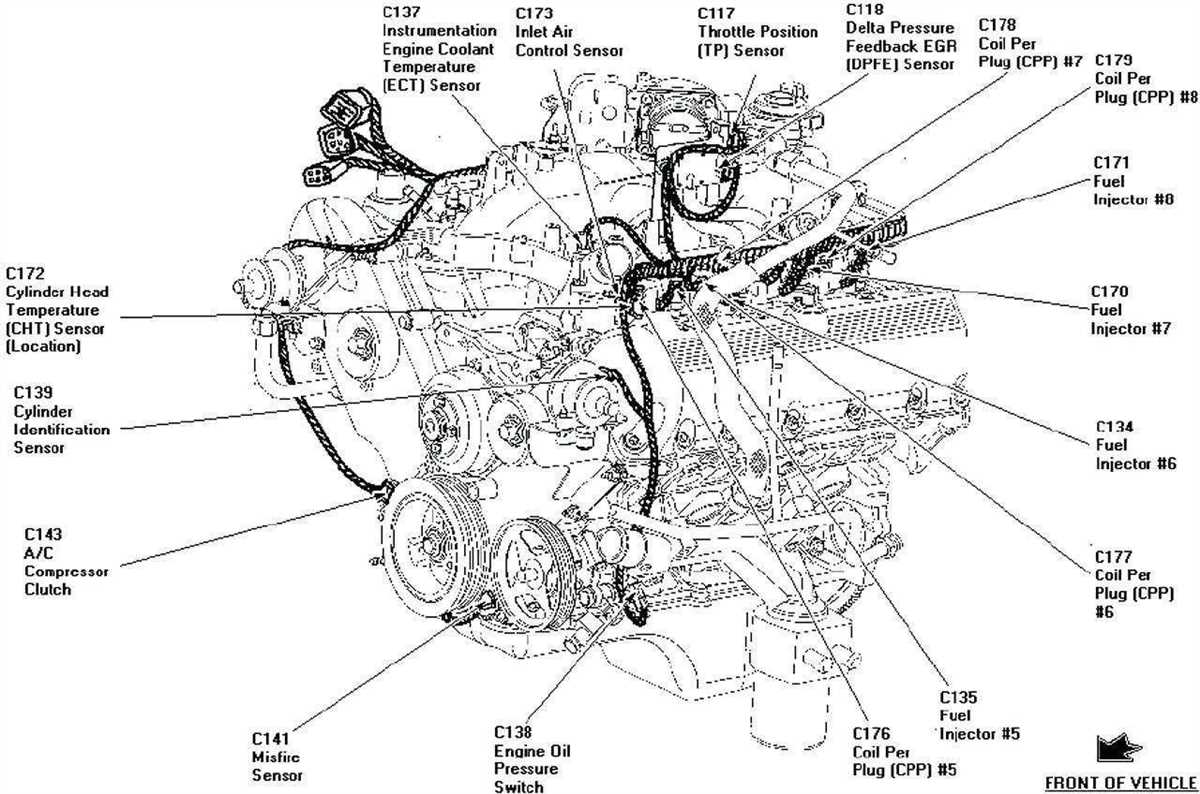 Gaskets and Seals