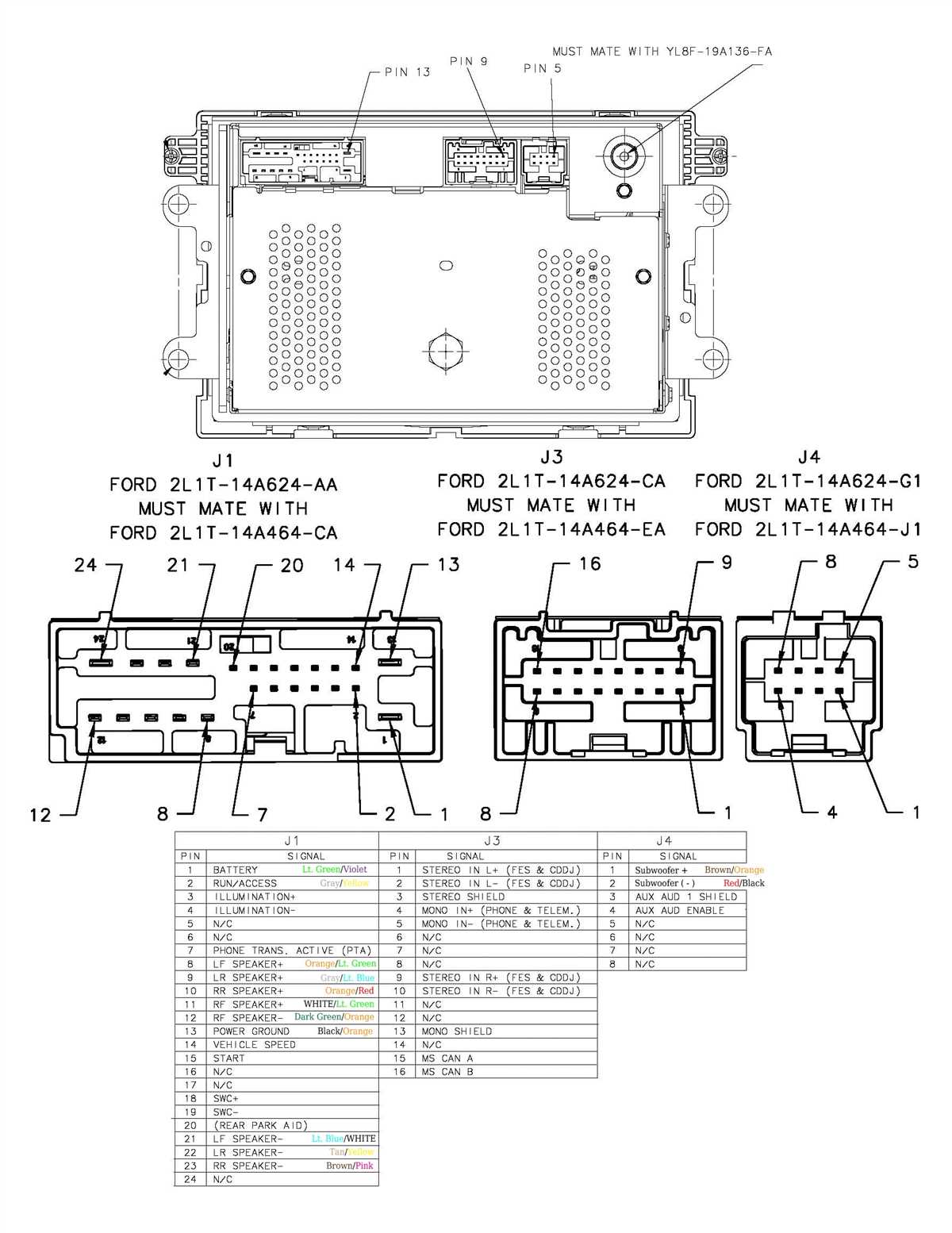 Complete Guide to 2001 Mustang Radio Wiring Diagram