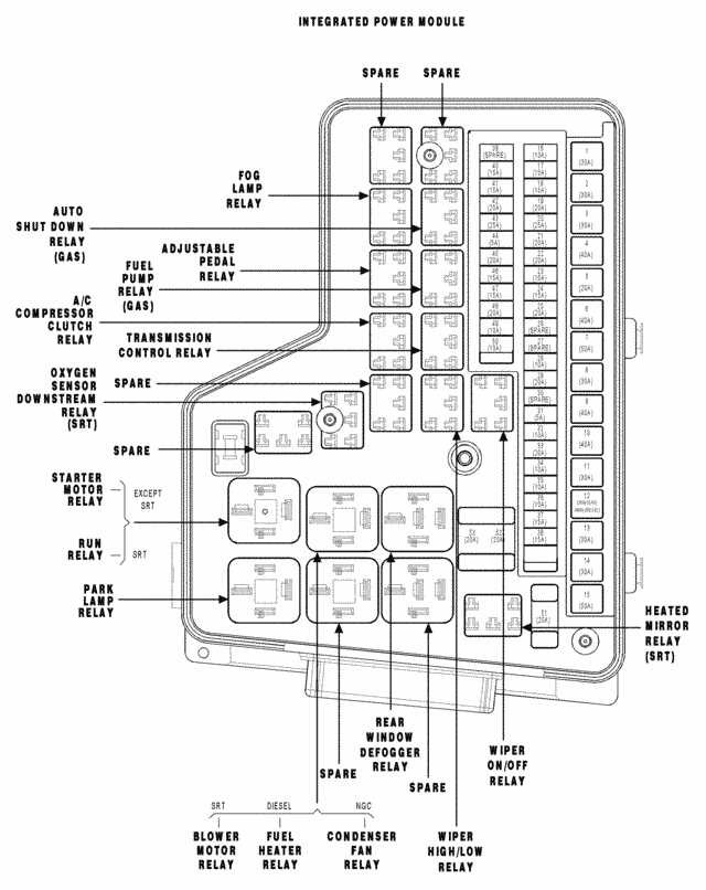 2003 dodge ram 1500 fuse diagram