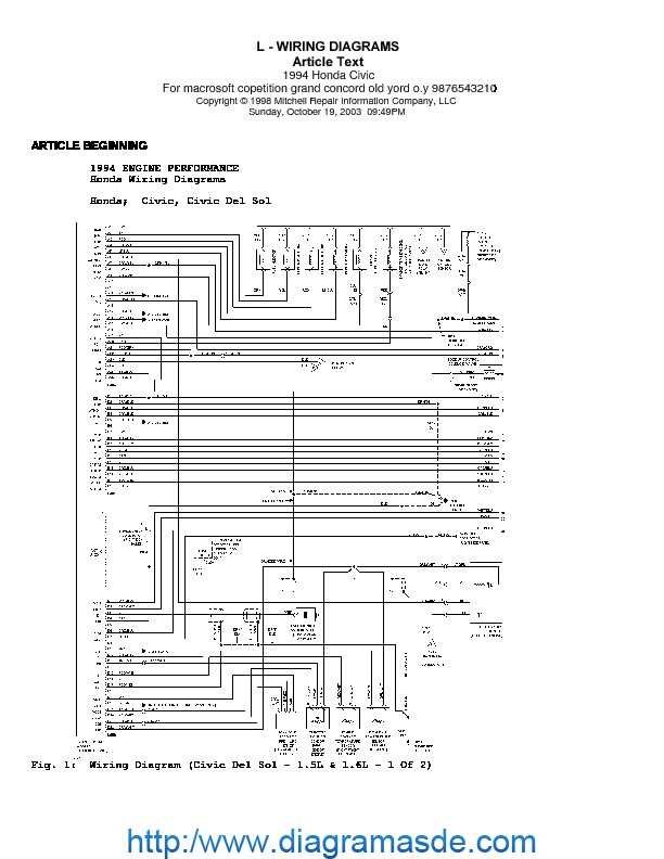 2003 Honda Civic Wiring Diagram: Complete Guide and Troubleshooting Tips