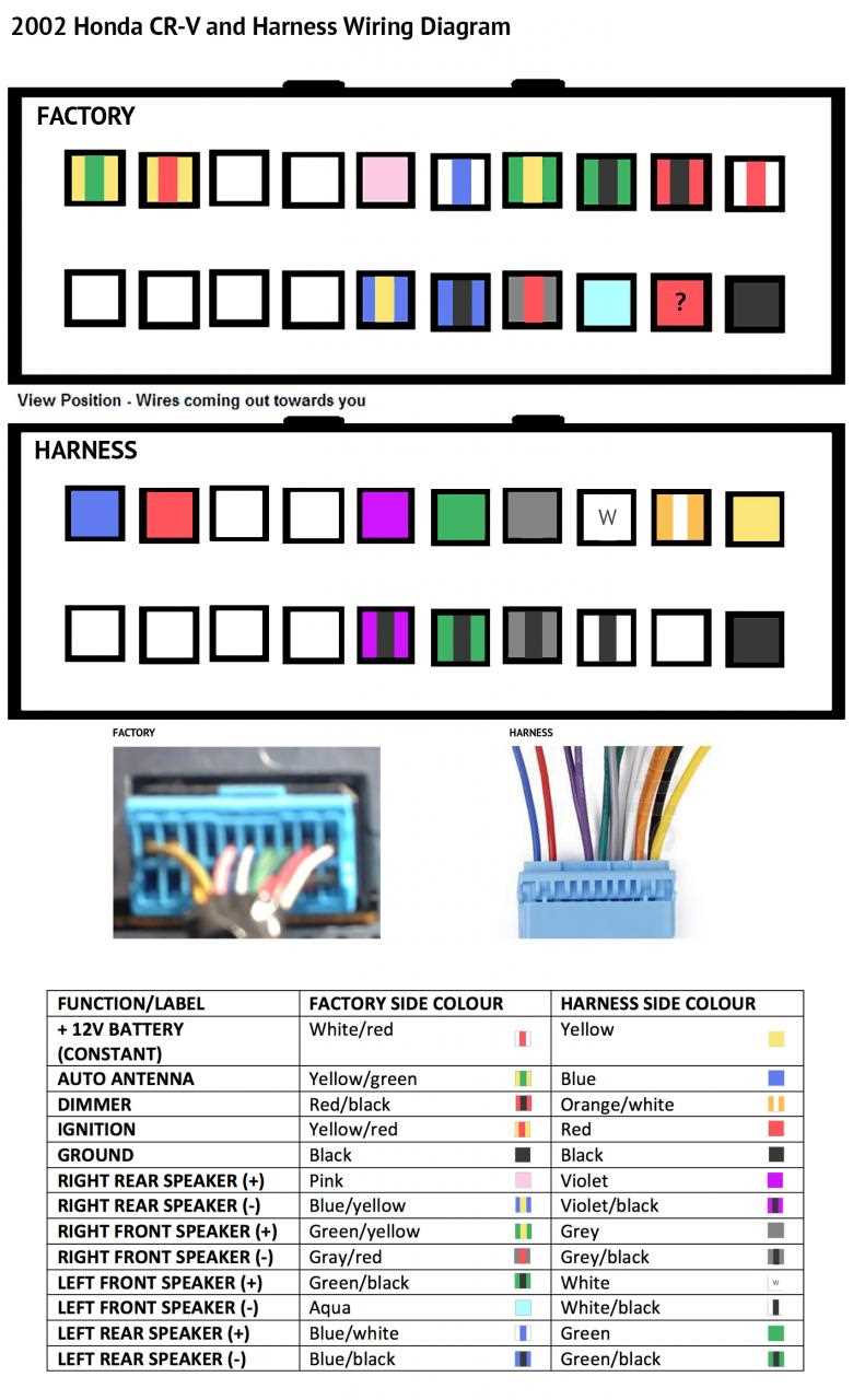 How to find a 2003 Honda Element radio wiring diagram