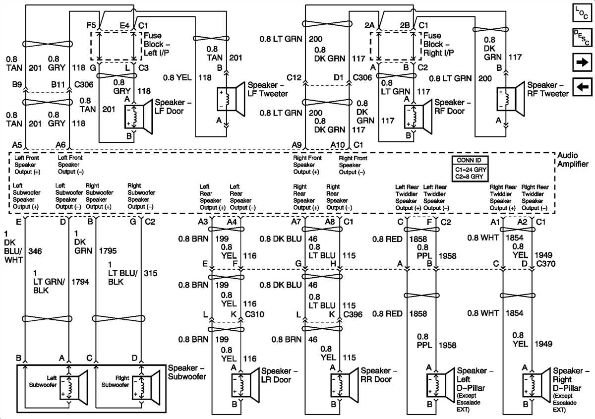 Unraveling the Conundrum - Decoding the 2004 Cadillac Escalade Bose Stereo Wiring Diagram 2004 cadillac escalade bose stereo wiring diagram