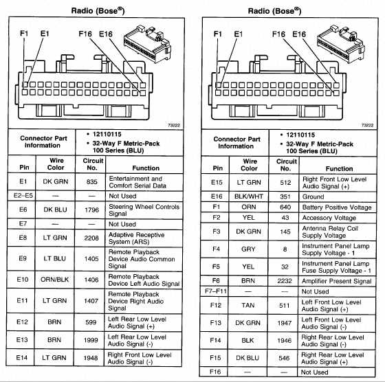 How to Install a Bose Stereo System in a 2004 Cadillac Escalade: Wiring
