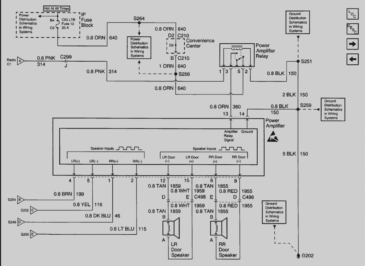 How to Install a Bose Stereo System in a 2004 Cadillac Escalade: Wiring