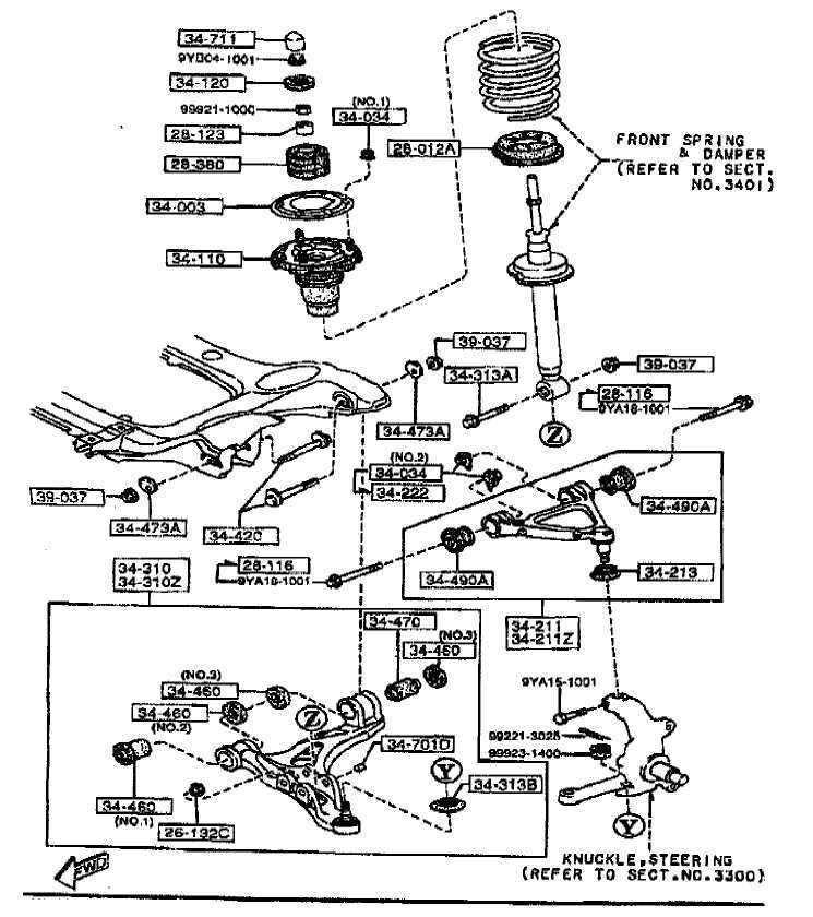 Everything You Need to Know About the 2004 Chevy Silverado 1500 Front