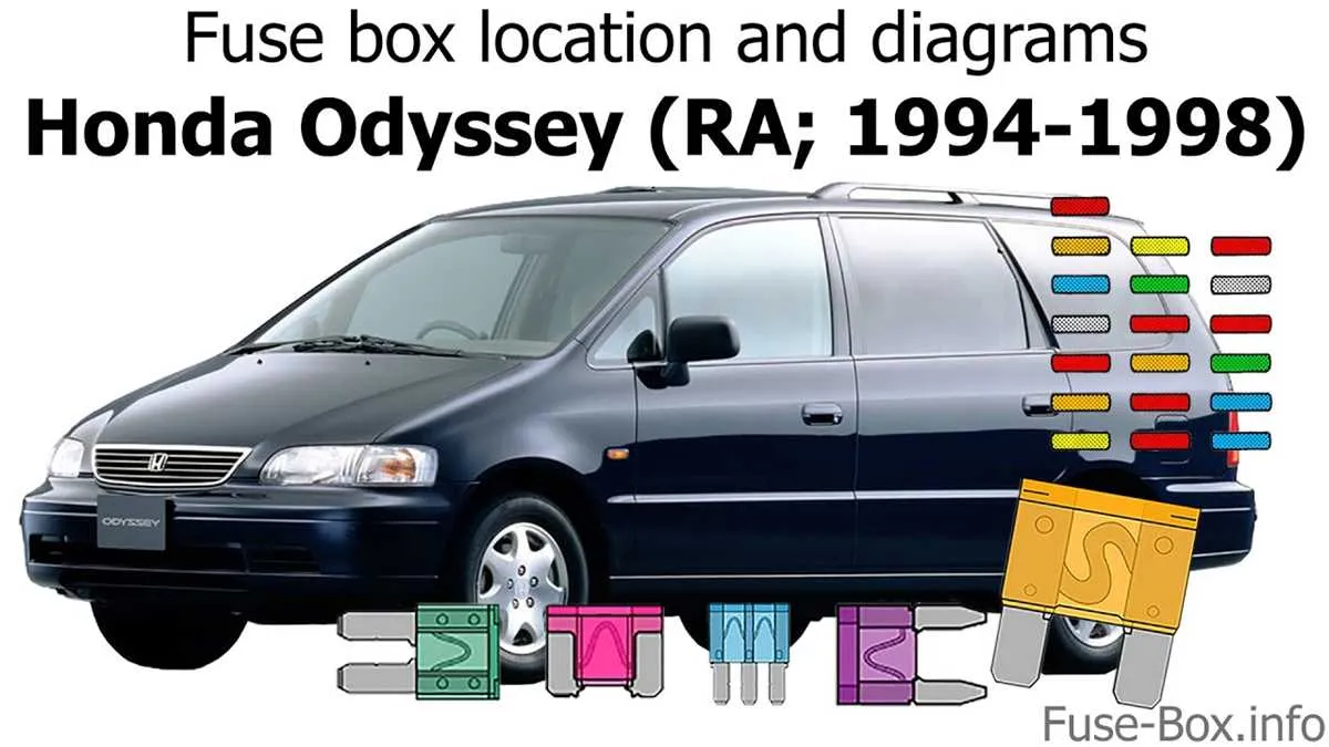2004 honda odyssey fuse box diagram