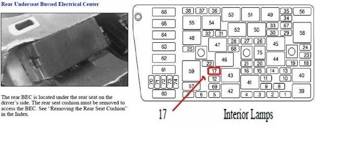 2004 cadillac escalade fuse box diagram