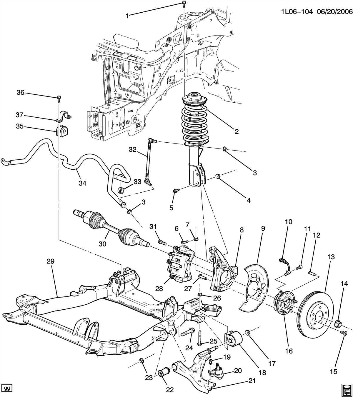 Everything You Need to Know About the 2004 Chevy Silverado 1500 Front