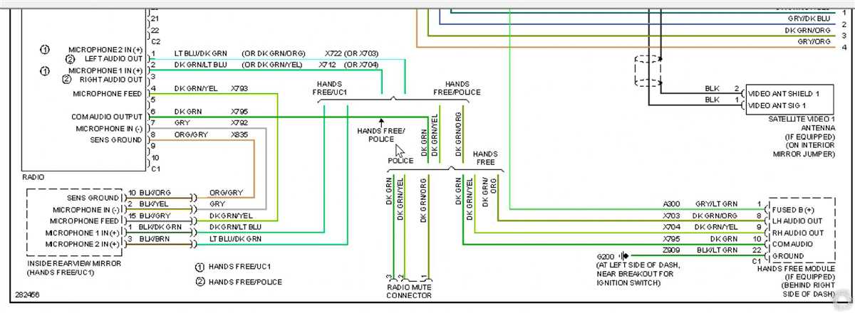 How to Find and Use a 2004 Dodge Neon Wiring Diagram for Your Car