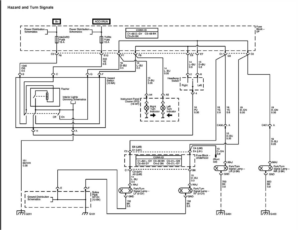 The Importance of a Wiring Diagram