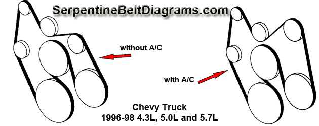 Installing the New Serpentine Belt