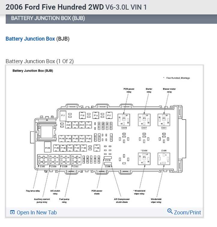 Understanding the 2005 Ford Five Hundred Vacuum Line Diagram A