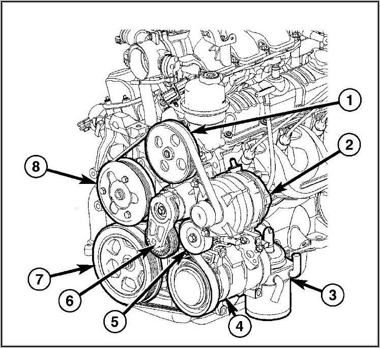 Understanding the Importance of a Belt Diagram