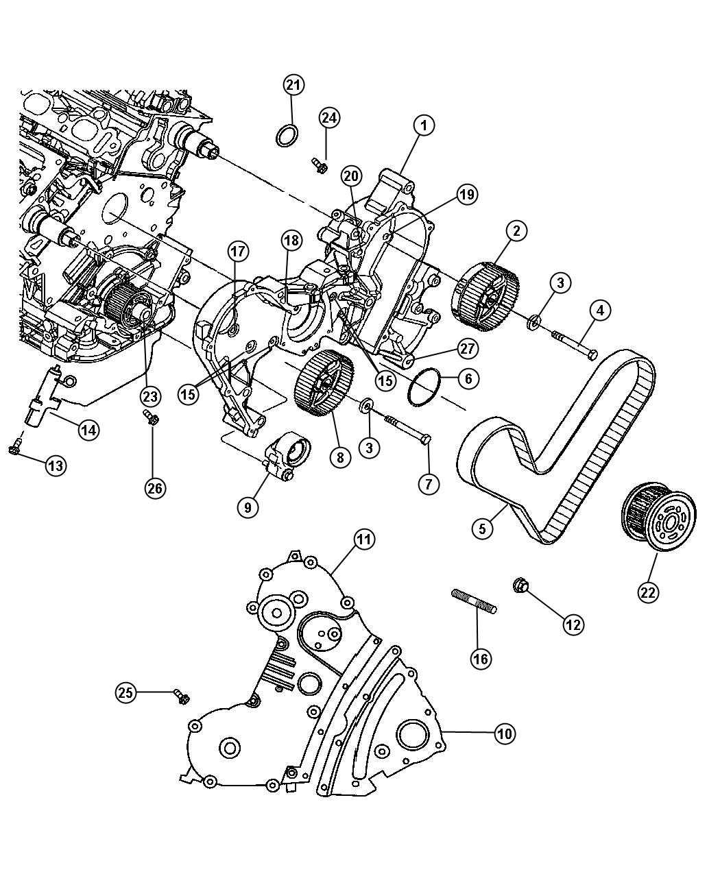 Maintenance and Replacement