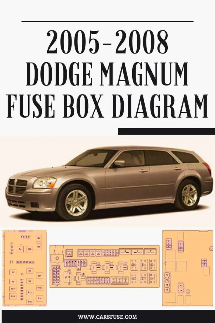 2006 dodge magnum fuse box diagram