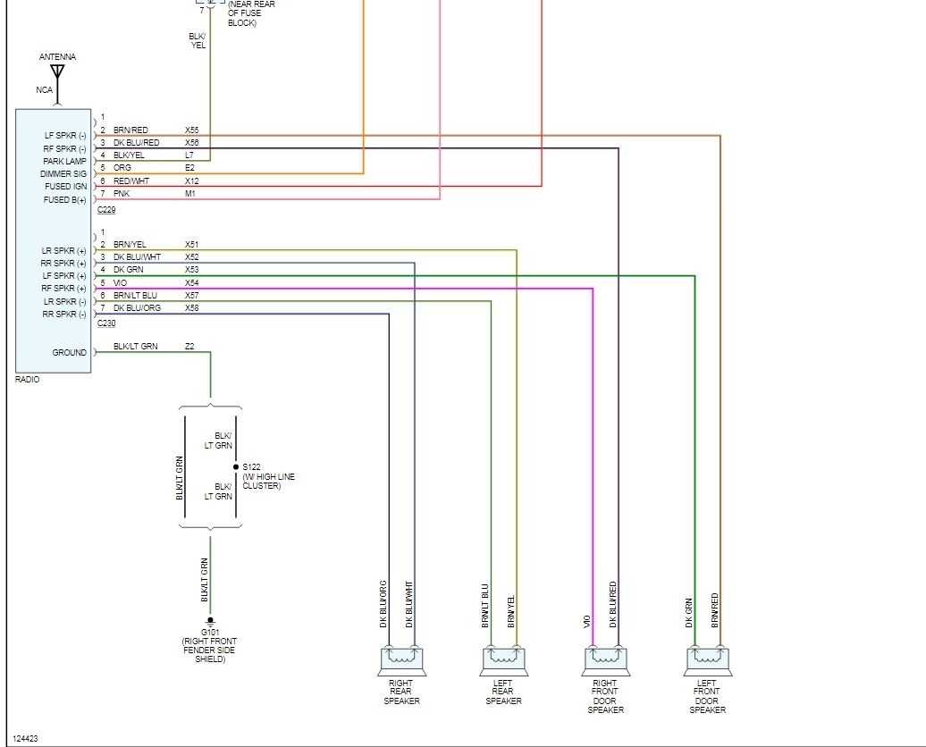 Understanding the Basics of the 2006 Dodge Ram Wiring Harness