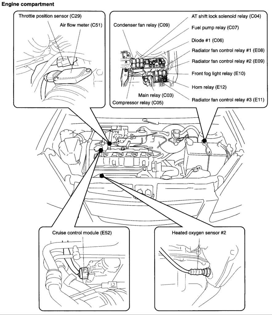 Understanding the Electrical System of a 2006 Suzuki Aerio