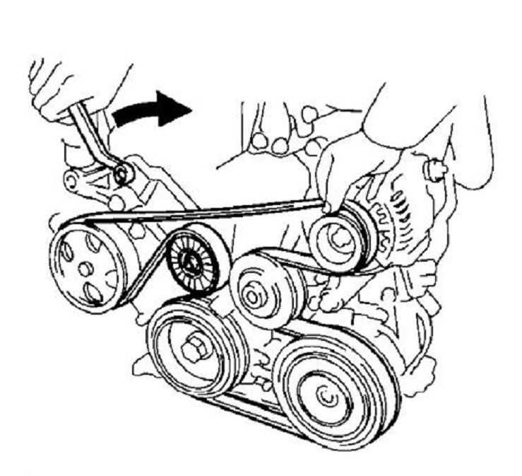 Understanding the Serpentine Belt System in Toyota Corolla S
