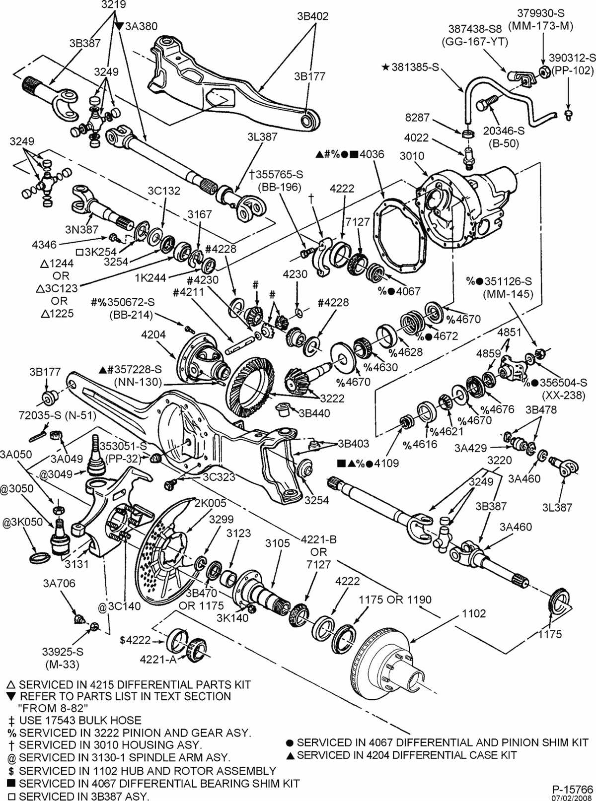 Understanding the Front Suspension Diagram of a 2006 Ford F250 4x4