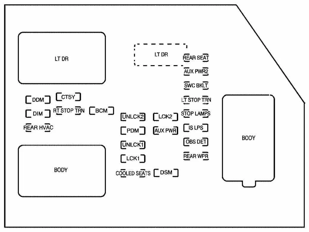 2007 cadillac dts fuse box diagram