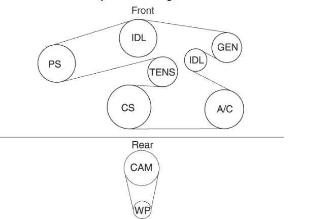 2007 ford focus drive belt diagram