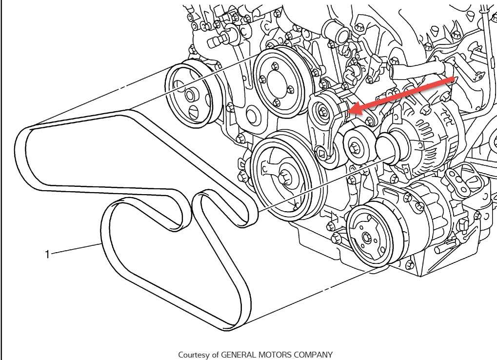 Visual Guide to the Serpentine Belt for the 2007 Chevy Impala 2007 impala serpentine belt diagram