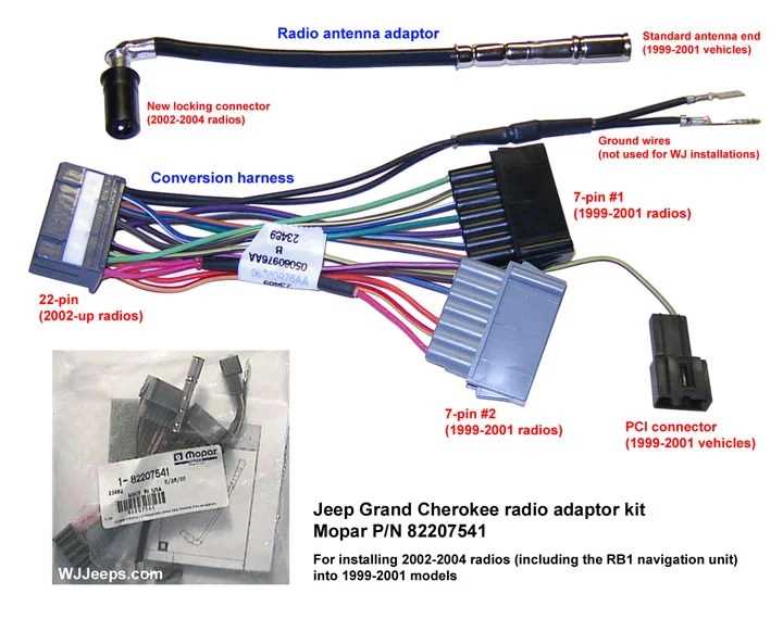 Step-by-Step Guide: Installing a 2007 Jeep Grand Cherokee Radio Wiring