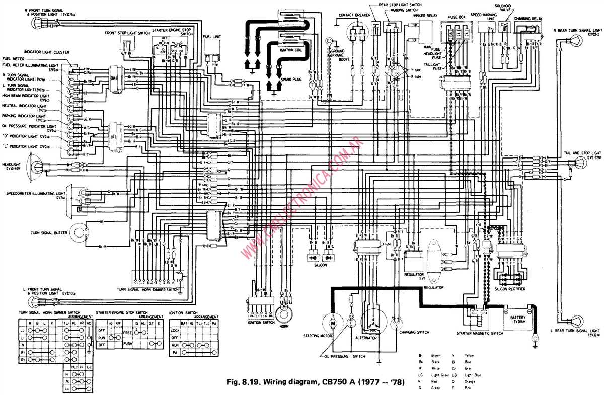 Your Complete Guide to the 2007 Jeep Liberty Wiring Diagram
