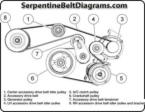 2008 ford escape serpentine belt diagram