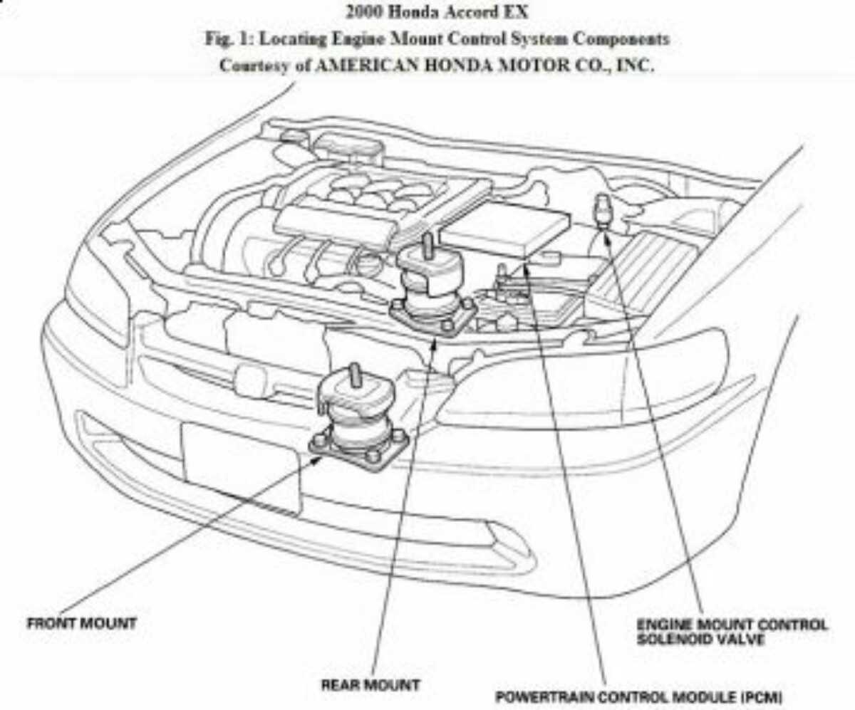 An In-Depth Look at the 2008 Honda Accord's Engine Diagram - A Detailed Breakdown 2008 honda accord engine diagram