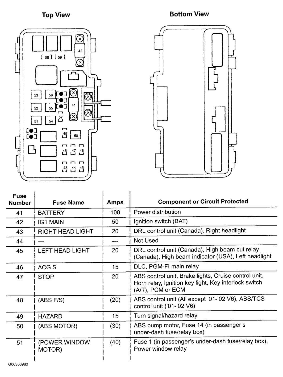 Find the 2009 Honda Accord Fuse Diagram for Easy Troubleshooting