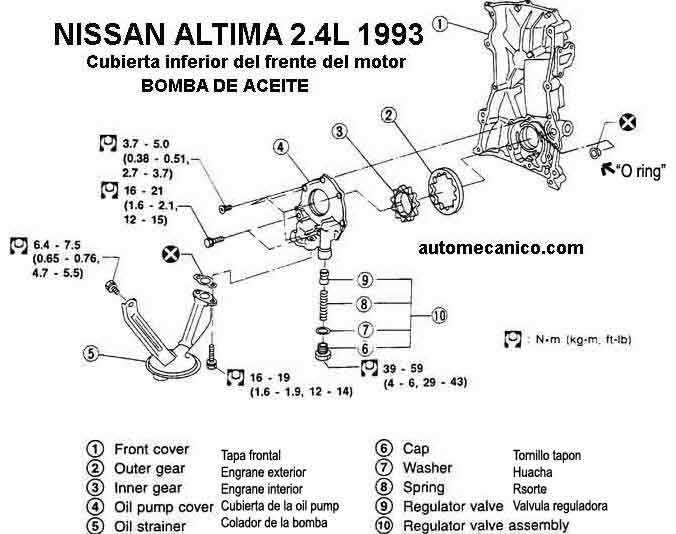Components of a 2012 Nissan Altima 2.5 belt diagram
