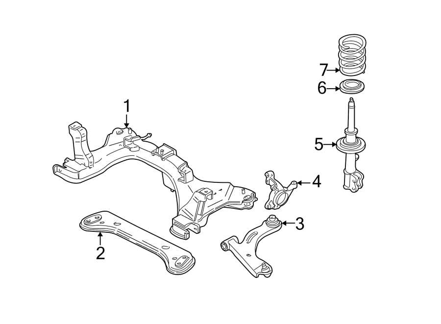 3. Stabilizer Bar