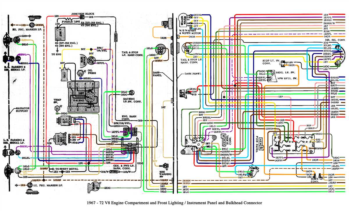 Troubleshooting Common Issues in the 2013 Chevy Silverado Wiring System