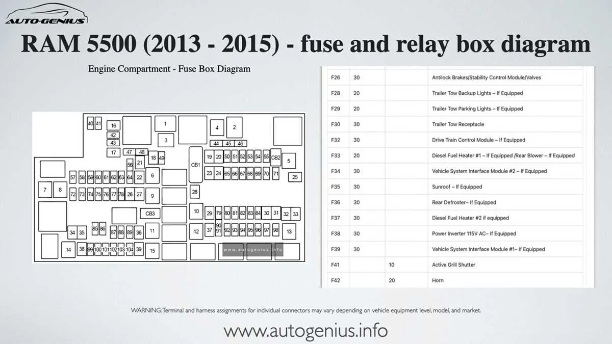 2013 dodge ram fuse box diagram