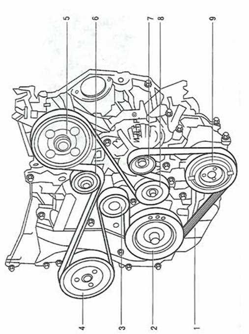 Understanding the 2013 Kia Soul Belt Diagram: A Comprehensive Guide