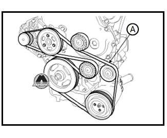 Components of the 2013 Kia Soul Belt Diagram