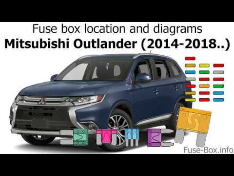 2014 mitsubishi outlander fuse box diagram