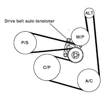 2015 nissan altima belt diagram 2015 nissan altima belt diagram